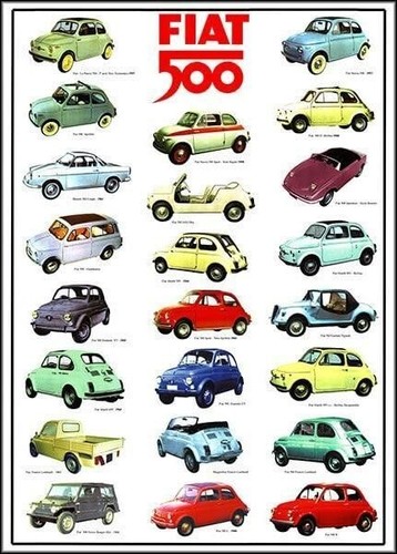 Vernice lechler ritocco - vernice, fiat